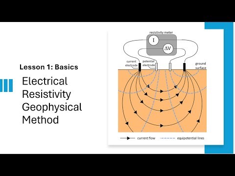 Electrical Resistivity Course (Lesson 1): Basics of Electrical Resistivity