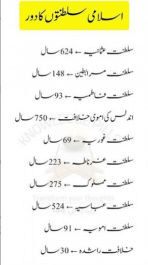 The Rise and Duration of Great Islamic Empires | Islamic History in Short
