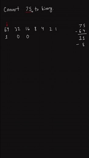 How to convert numbers to binary