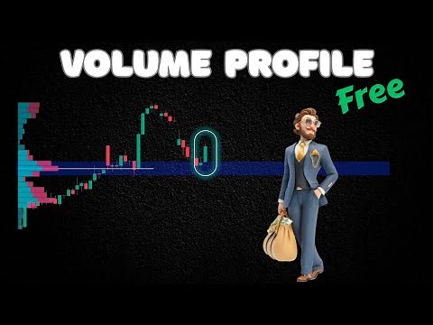 Volume Profile Trading Strategy How to Trade Using POC & Volume Nodes