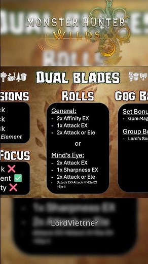 Build the *BEST* ARTIAN Dual Blades in MH Wilds!!