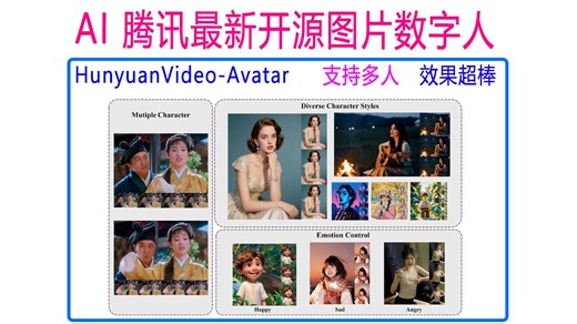 AI 腾讯最新开源的图片数字人---HunyuanVideo-Avatar