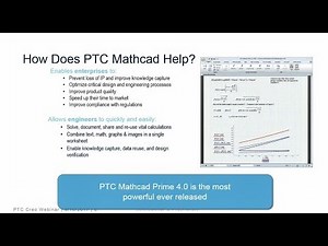 PTC Mathcad 101 Demo + Integration with Excel