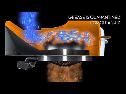 Zephyr Power Series Range Hoods