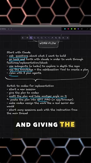 CLAUDE CODE X CODEX WORKFLOW #claude #coding #programming #code #chatgpt #claudecode #anthropic