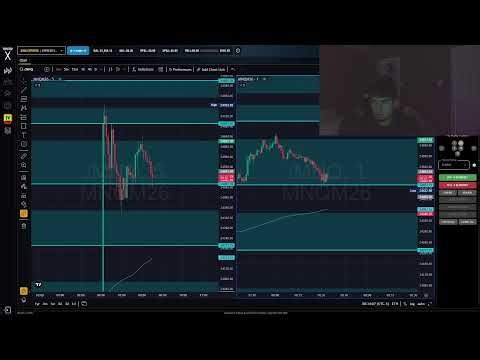 (-$534) LMAOOO My Stops Horrendous Funded 50K Trader Trading The Nasdaq