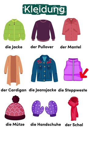 Clothing vocabulary A1-A2 | German for beginners | German for Beginners | German words for clothes