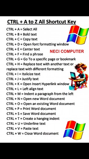29K views · 127 reactions | CTRl Shortcuts Key's #keyboard #computer #necicomputerinstitute | NECI Computer Institute | Facebook