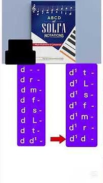 Ear 👂 Training with Solfa Notation Daily Exercise 2