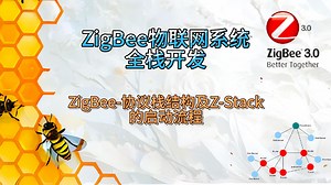 [ZigBee物联网系统全栈开发]-协议栈结构与Zstack启动流程