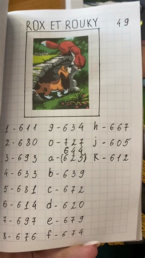 Disney Coloring Book Adventures for All Ages