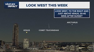 Here's how to see a rare, bright comet that should be visible from Houston