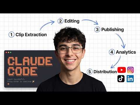 This Content Agent System Just Changed Content Creation Forever (full guide)