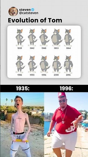 Evolution of Tom #memeedit