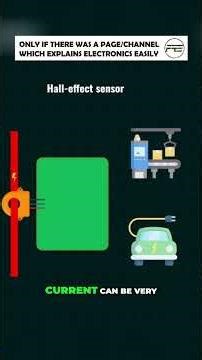 Hall Effect Sensors VS Shunt: Best for Your EV & BMS! #shorts