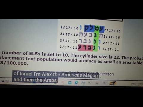 Bible code Tables on the End of Days Professor haralick Rabbi Matityahu Glazerson