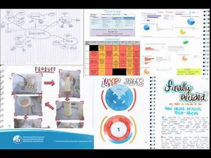 IB Community Project Process Journal Screencast
