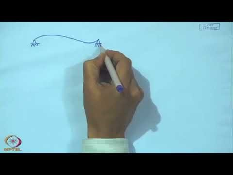 Lec01: Transverse Vibrations of Strings - I #CH27SP #swayamprabha