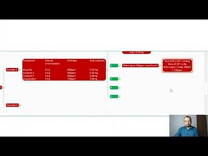 How to define limit for residual solvents in drug product
