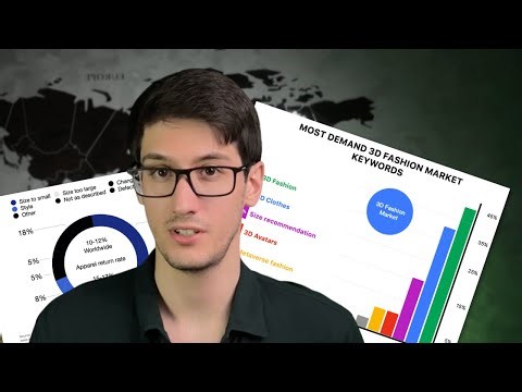 How to do Market Research: Full Guide