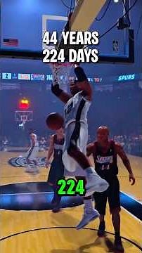 Oldest Players In NBA History!