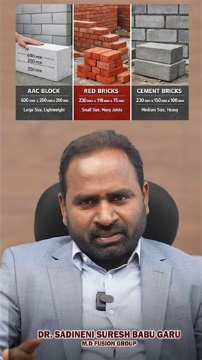 What is Autoclaved Aerated Concrete? AAC Blocks | DR. SADINENI SURESH BABU Garu #aacblocks