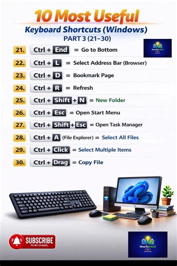 Ctrl Shortcut हरु सजिलै सिक्नुहोस् | Time-Saving Windows Tips 2026 Part-3 #KeyboardTips # #windows