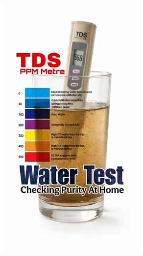Water Purity Test at Home (TDS Metre) Experiment on Public Demand on 4 Samples of Water.... Note Anybody Anywhere Can Conduct this Test... #watertest #water #watertesting #purewater #DrinkingWater #safewater #kolkatablogger #kolkata #Kharagpur #Medinipur #WestBengal #WestBengalNews #india #drinkwater #drinkwaterdaily #cleanwater | Kharagpur Darshan