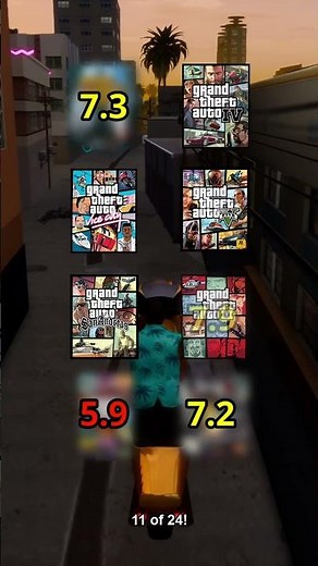 Das wirklich beste GTA?