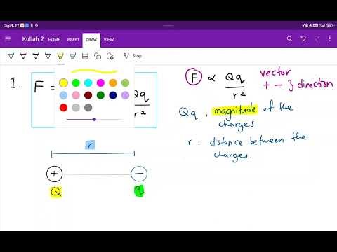 Equation 1 Electrostatic Force