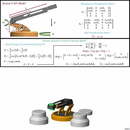 2-DOF Robot Dynamics Simulation using MATLAB Simscape Multibody #pickandplace #2dof