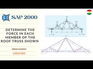 Determine the force in each member of the roof truss - Sap2000