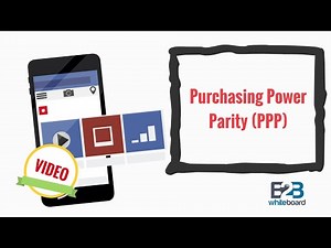 Purchasing power parity (PPP)