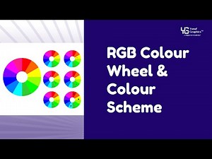 RGB COLOUR WHEEL and the Different COLOUR SCHEME Explained in Detail