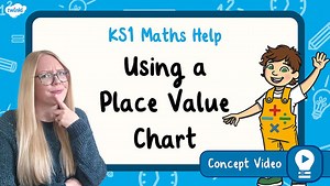Using a Place Value Chart (Place Value) | KS1 Maths Concept Video