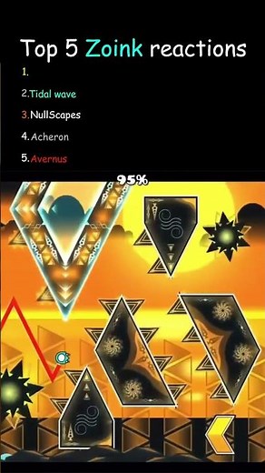 Zoinks best reactions😎