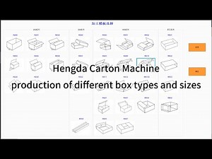 How to Make Custom Cardboard Boxes FAST? Industrial Box Making Machine Helps you!