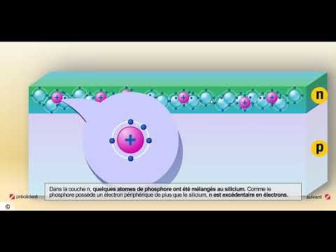 Cellule photovoltaïque