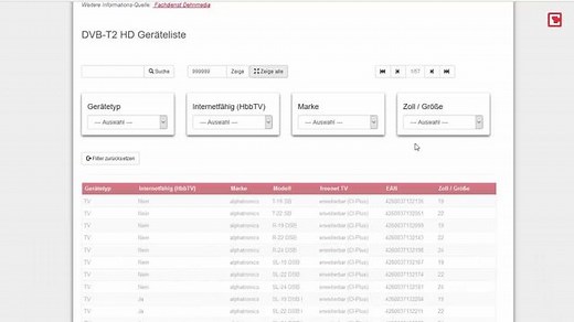 Die DVB-T2 Geräteliste verrät, ob Ihre Geräte bereit für den neuen Sende-Standard sind