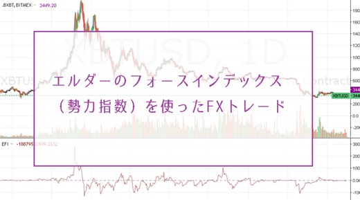 EFI（フォースインデックス）とMFI（マネーフロー指数）でダマシ回避ビットコインFXトレード手法