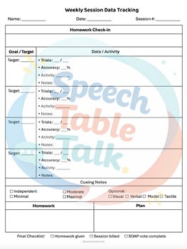 Data Tracking Sheet | Speech Therapy | Low Prep