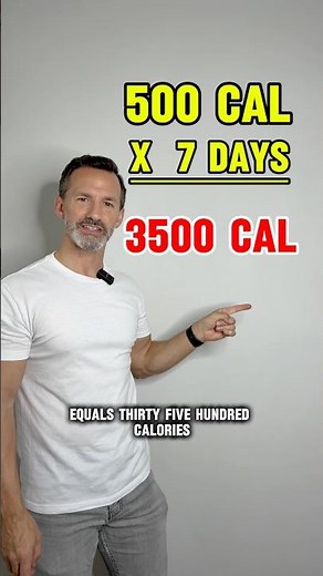How to Lose 1 Pound of Fat Per Week (Simple Calorie Math)