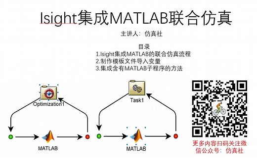 Isight教程系列1|Isight集成MATLAB的流程和方法