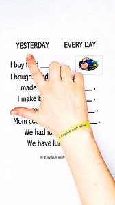 181K views · 6.2K reactions | Understand PRESENT or PAST Simple Tenses #englishlesson #englishwithalina #onlinelessons #learnonline #OnlineLearning #teacher #teaching #TESOL #easyenglish #ESL #English #Vocabulary #improveyourenglish #basicenglish #beginnerESL #grammar #prepositions #learning #eslteacher #viral #videolesson #Easy #learn #speakenglish | English With Alina | Facebook