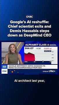 Google's AI reshuffle: Chief scientist exits and Demis Hassabis steps down as DeepMind CEO