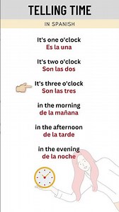How to Tell Time in Spanish - Spanish Vocabulary Practice