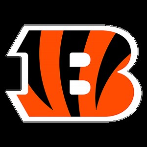 Cincinnati Bengals Scores, Stats and Highlights - ESPN