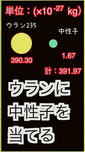 【原爆の公式】E=mc2 を1分 で説明 #核分裂 #90兆ジュール ＃アインシュタイン