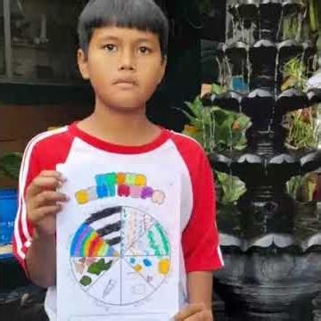 Unsur seni rupa kelas 5A hebat