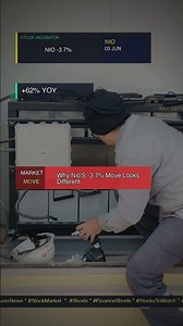 NIO: Margin Story Behind The Move